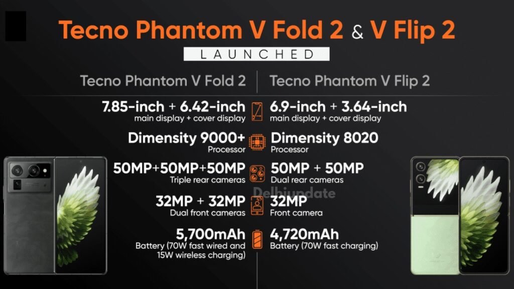 Tecno Phantom V Fold 2 5G and Phantom V Flip 2 5G (1)